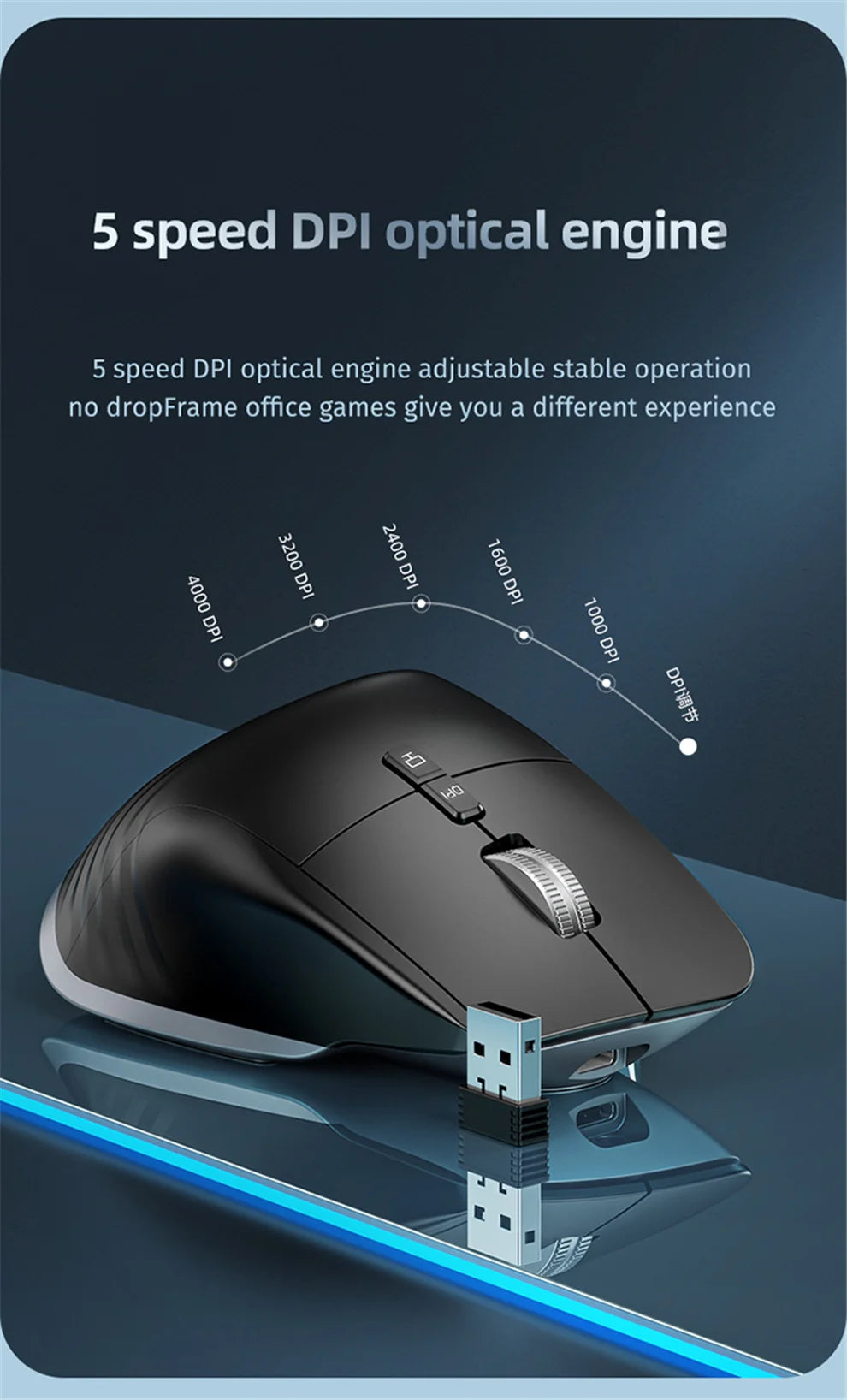 RGB Wireless Ergonomic Mouse