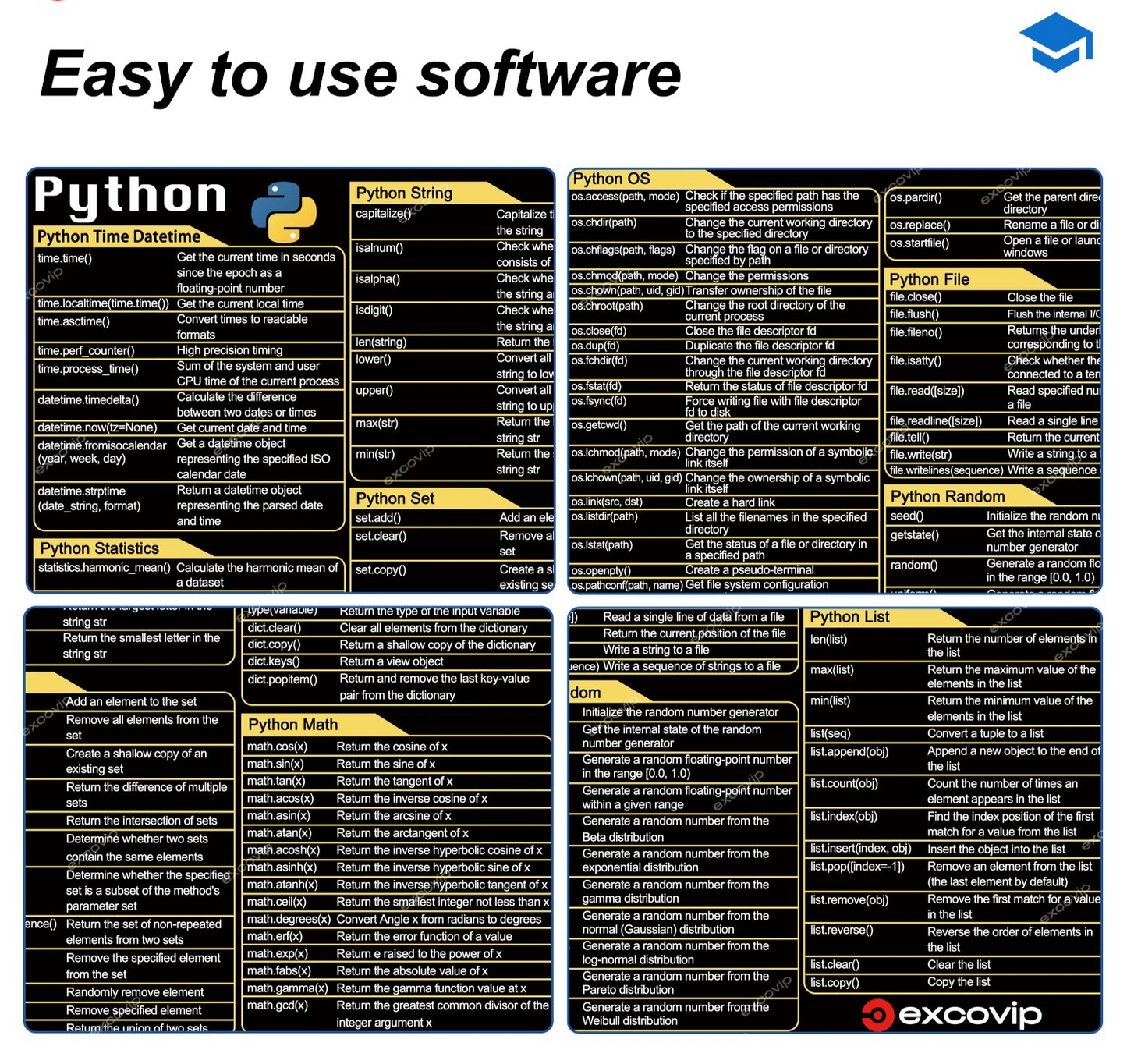 Python Programming Shortcut Desk Mat