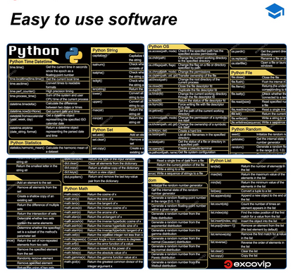 Python Programming Shortcut Desk Mat