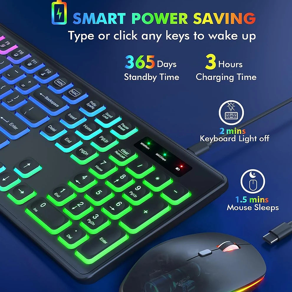 RGB Wireless Keyboard & Mouse