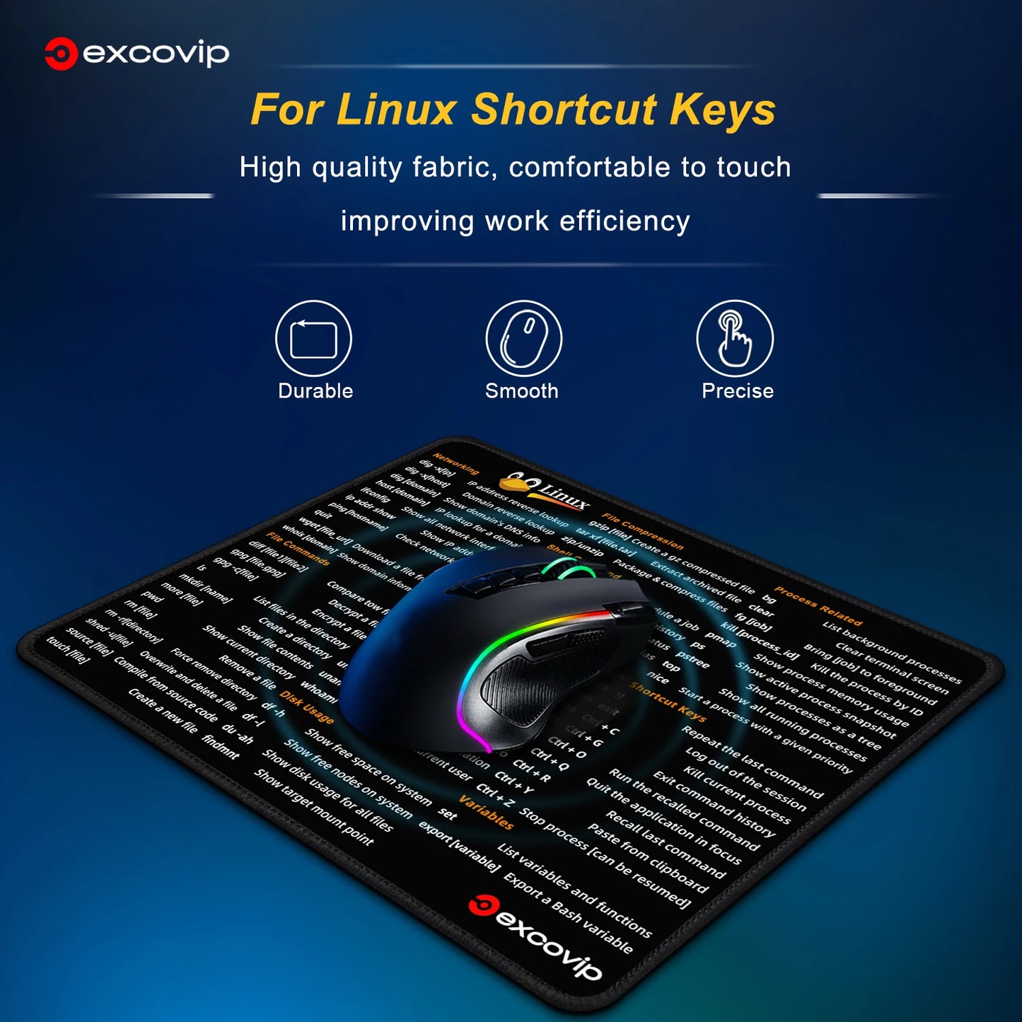 Linux Shortcuts Programmer Mousepad