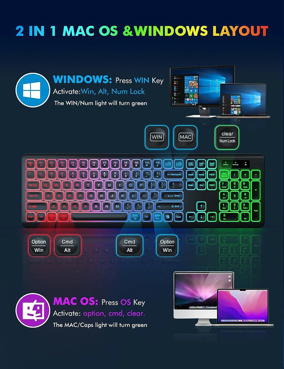 RGB Wireless Keyboard & Mouse