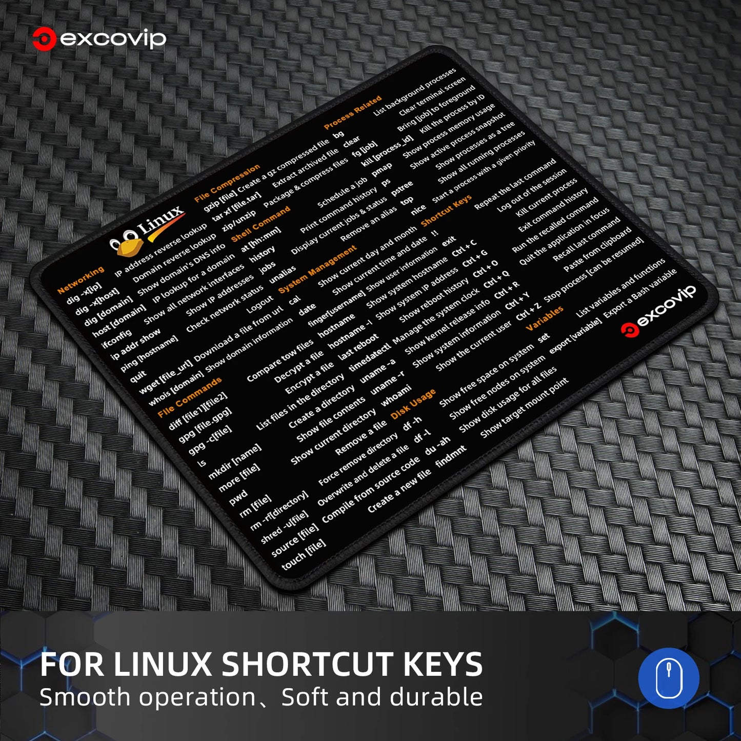 Linux Shortcuts Programmer Mousepad